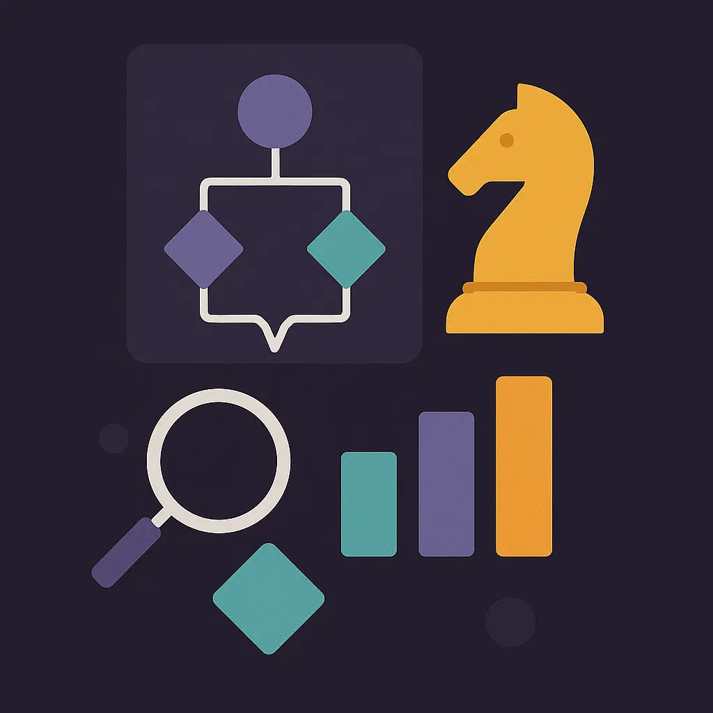 Investment Strategies